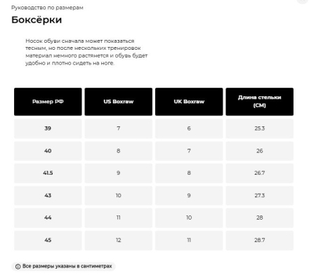 Боксерки BOXRAW Impello black